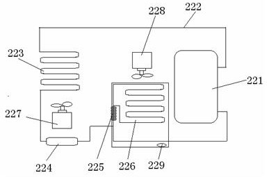 Intelligent temporary storage machine based on Internet of Things management and control