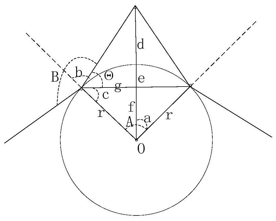 Sweeping mechanism diagram method and device, computer equipment and readable storage medium