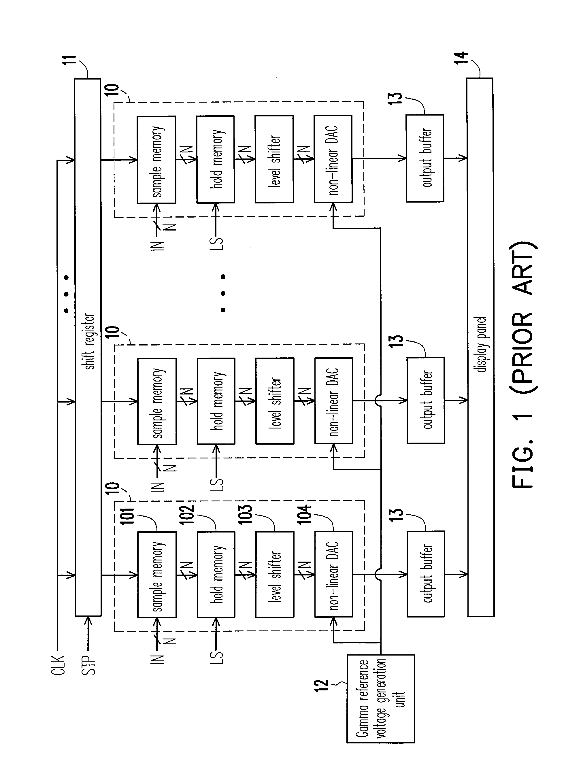 Source driver and gamma correction method thereof