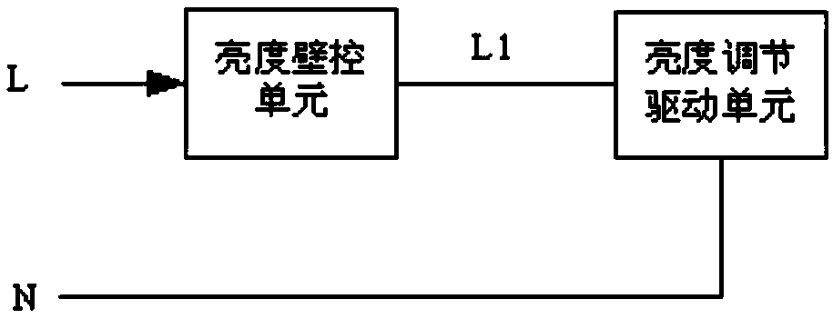 A method for wall control dimming of LED lamp