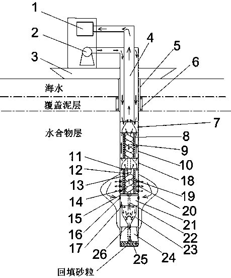 Submarine shallow-layer non-diagenetic natural gas hydrate lifting method and system