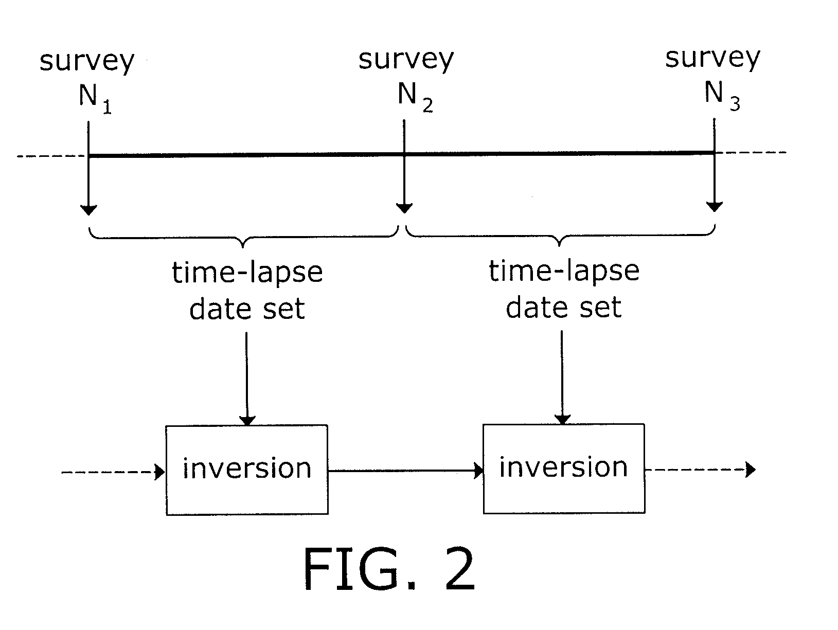 Method of Determining Boundary Interface Changes in a Natural Resource Deposit