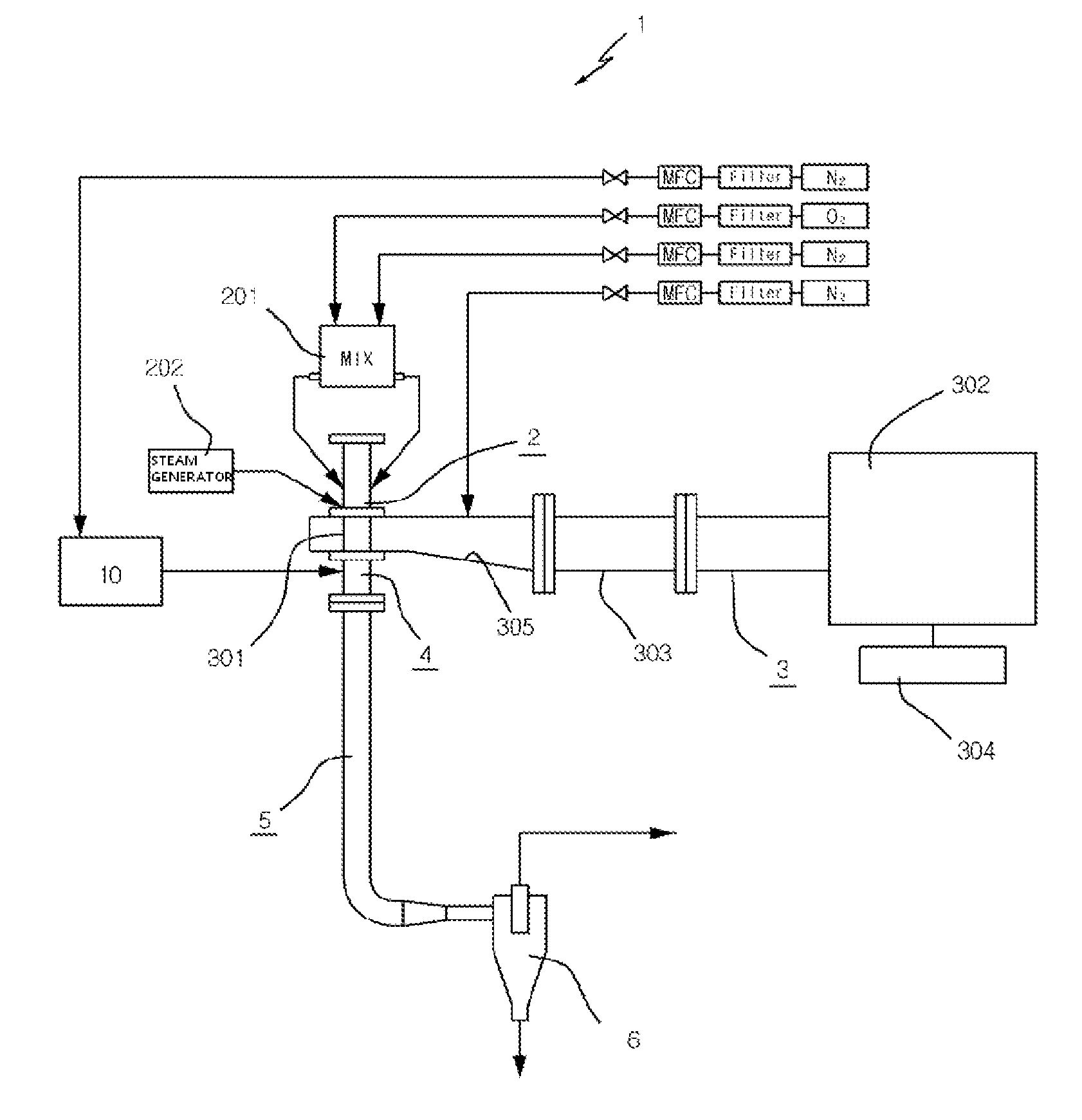 Apparatus and method for rapidly producing synthetic gas from bio-diesel by-product using microwave plasma