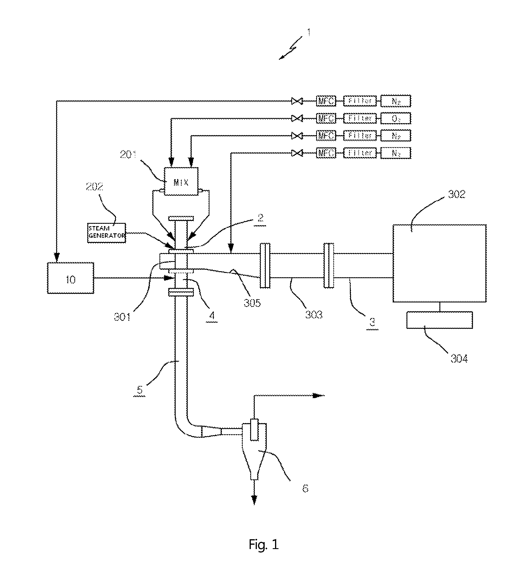 Apparatus and method for rapidly producing synthetic gas from bio-diesel by-product using microwave plasma