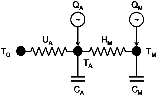 Air conditioning system polymerization control method