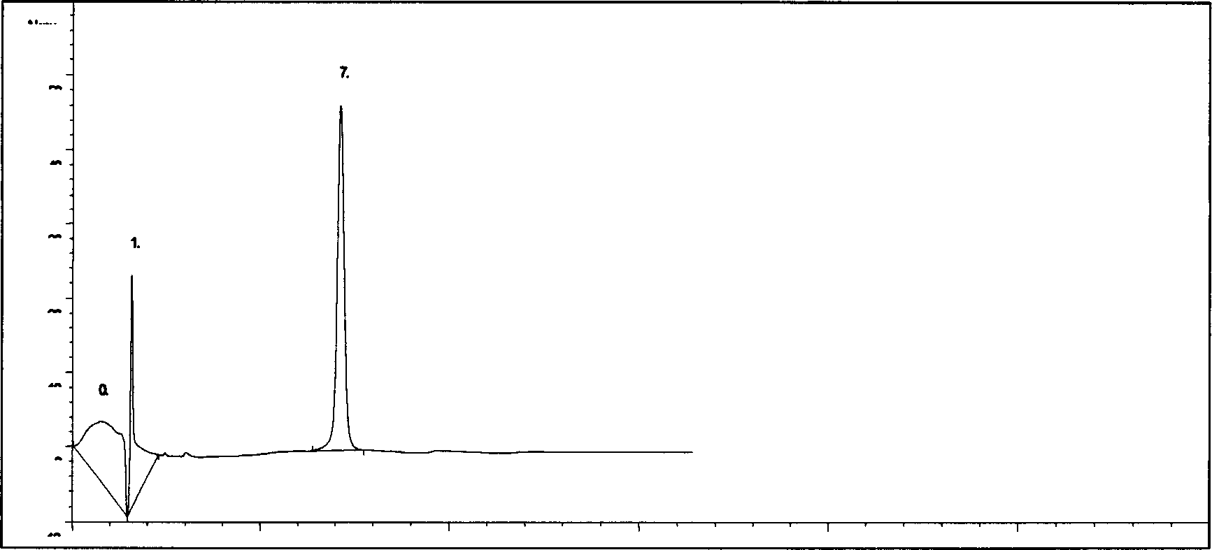 Liver protecting prepn containing silybin and total arasaponin and its prepn process and quality control method