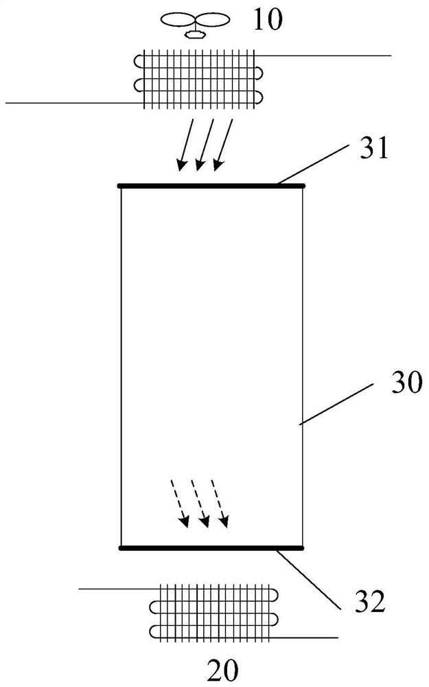 Air conditioning system and dehumidification control method and device