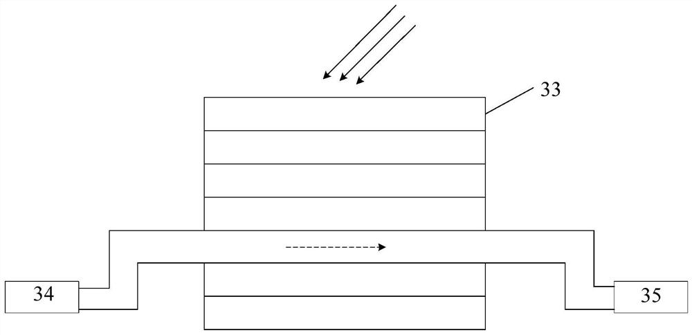 Air conditioning system and dehumidification control method and device