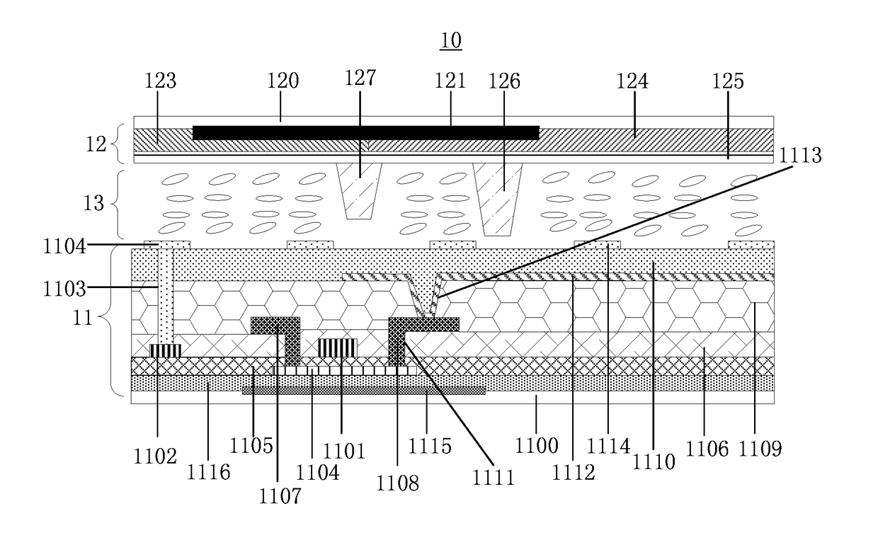Array substrates and the manufacturing methods thereof, and liquid crystal panels