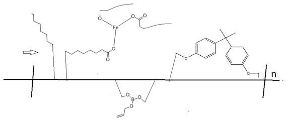 Preparation method of novel all-weather cannon cleaning agent