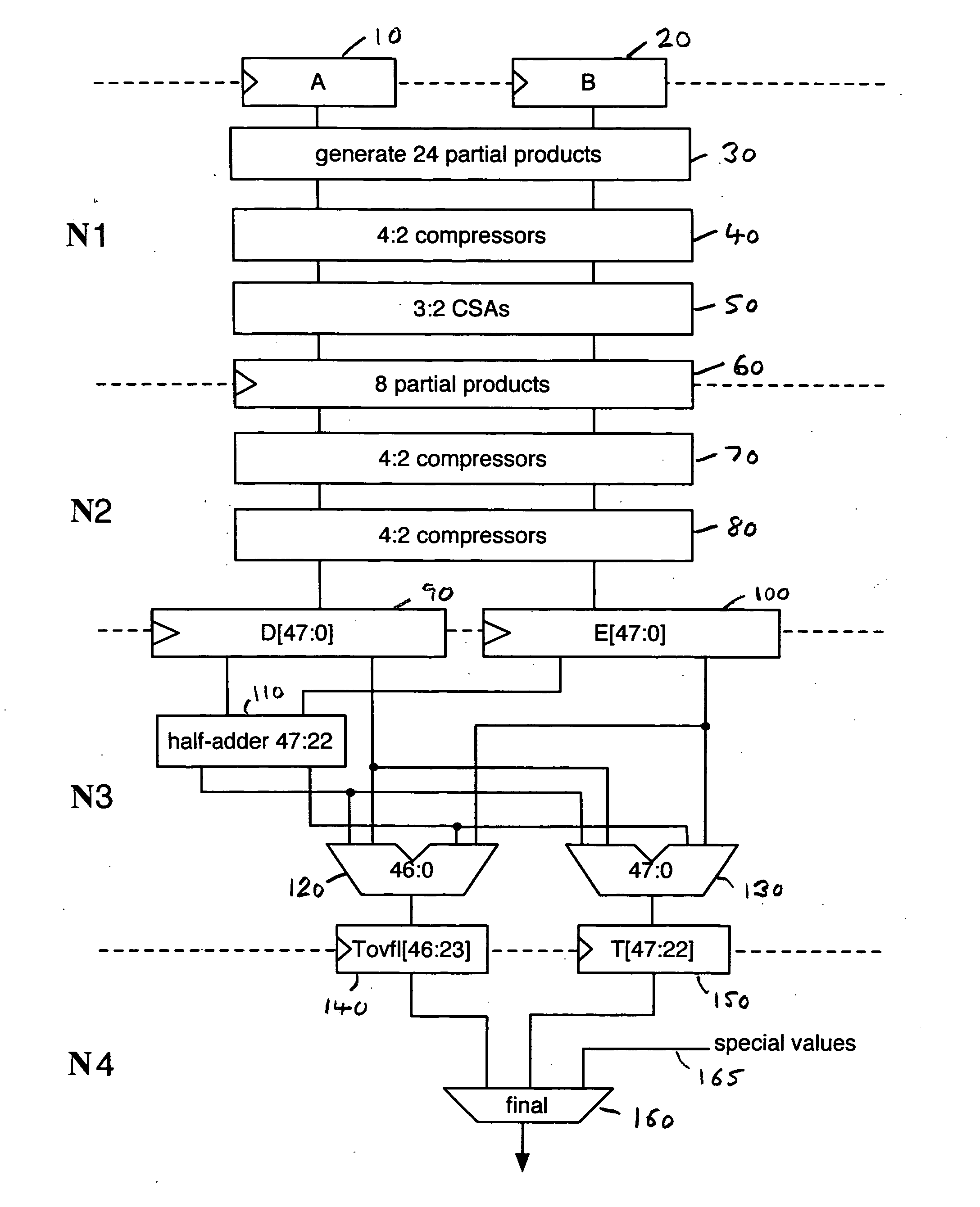 Data processing apparatus and method for performing floating point multiplication