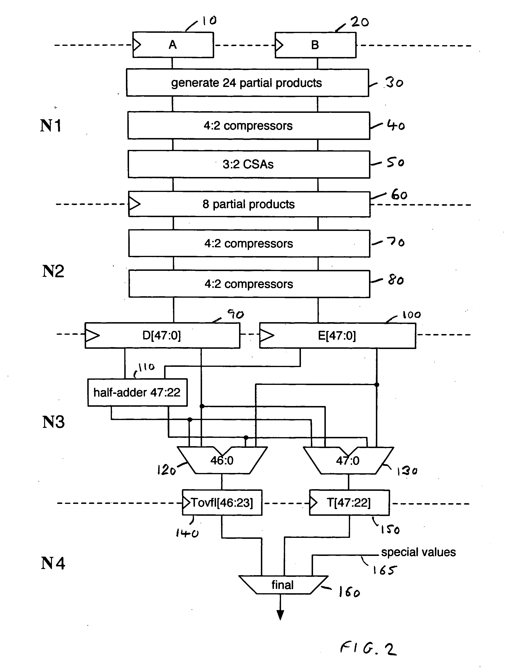 Data processing apparatus and method for performing floating point multiplication