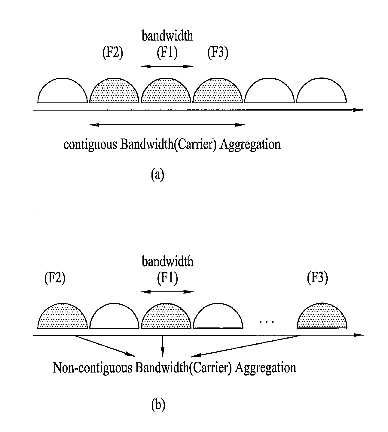 Method for performing carrier management procedure in a multi-carrier supported wideband wireless communication system and apparatus for the same