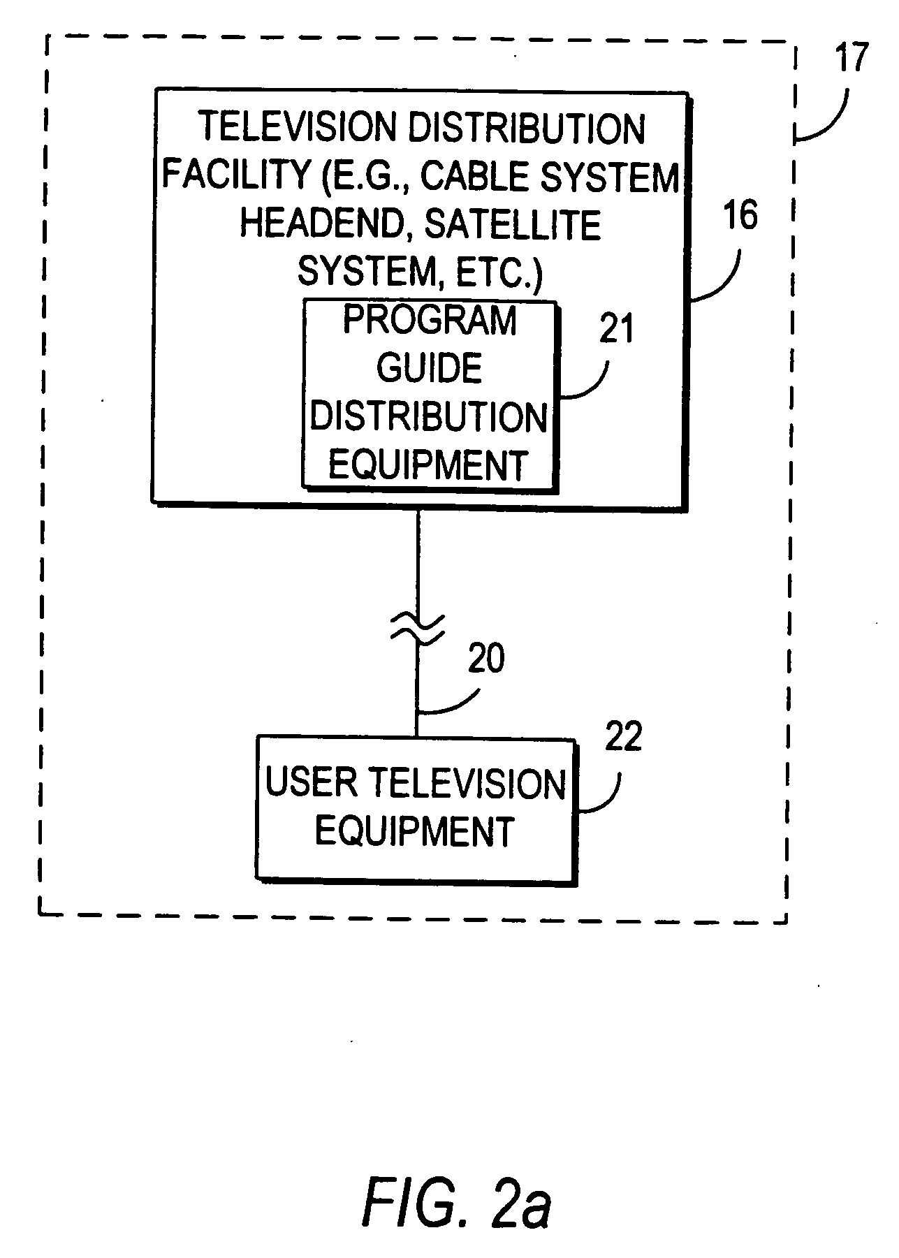 Interactive program guide system and method