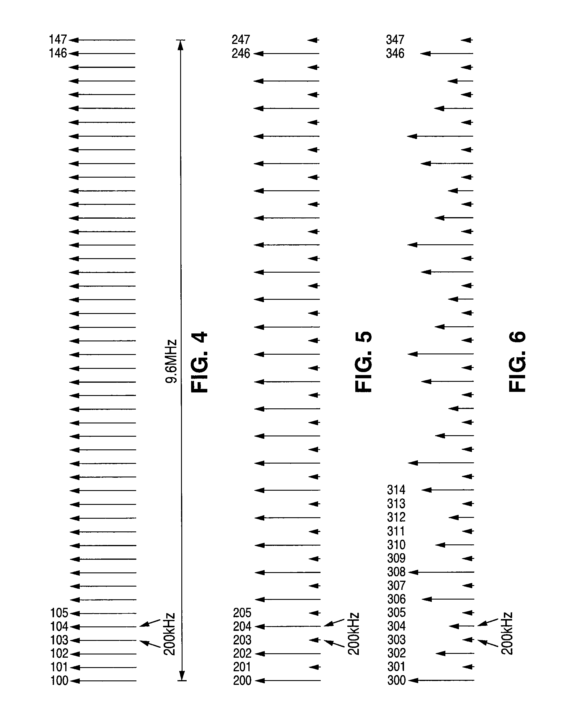 Method for testing radio frequency (RF) receiver to provide power correction data