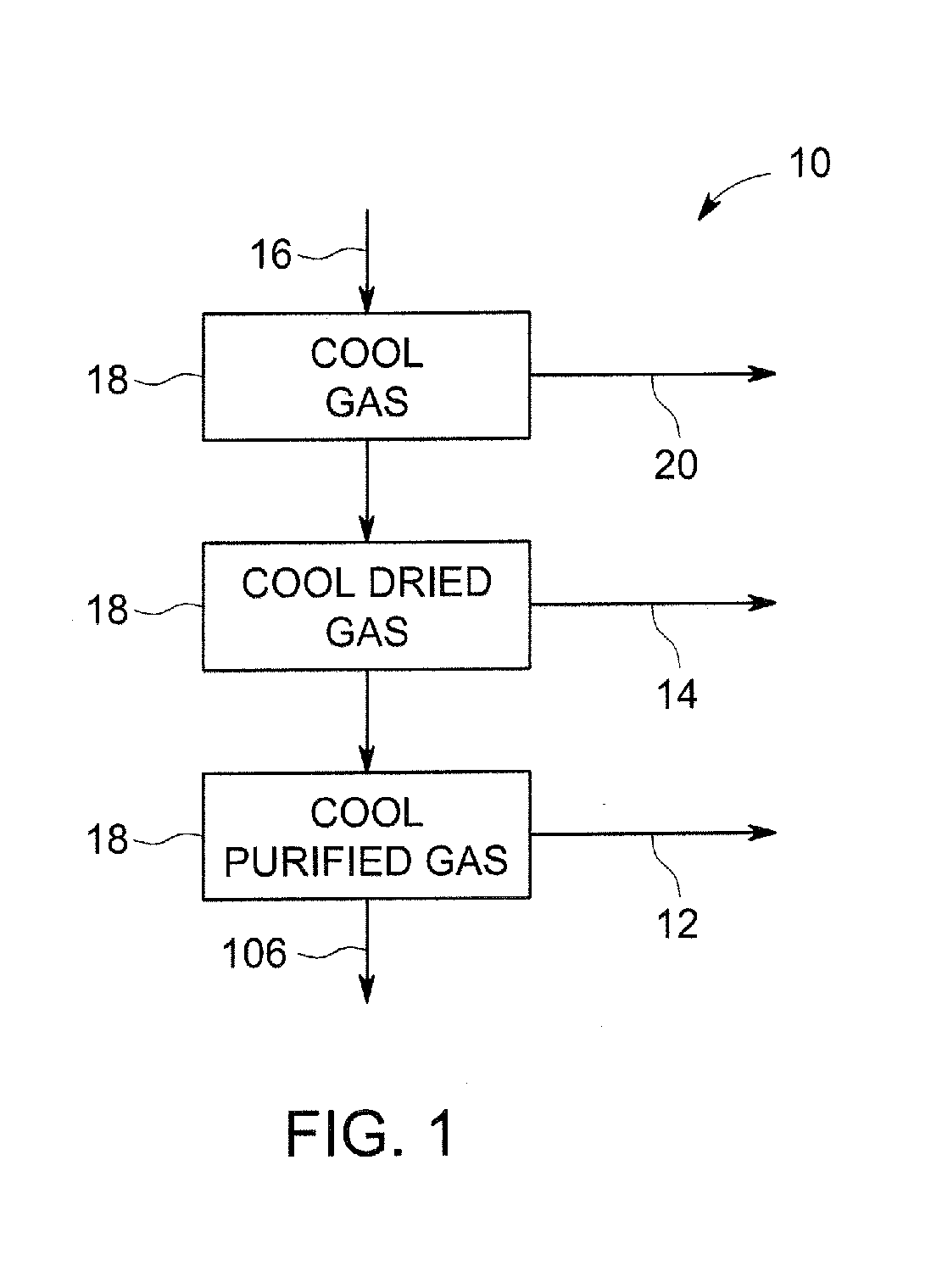 Systems and methods for co2 capture