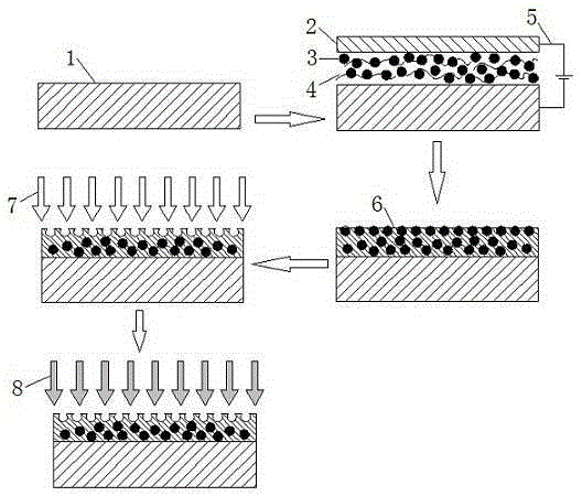 Method for manufacturing ultra-oleophobic metal surface with recessed micropores