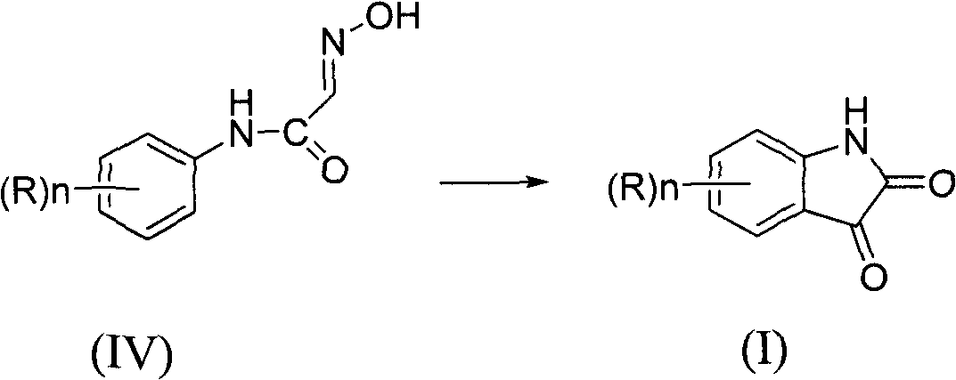 Synthesis method of isatin derivatives