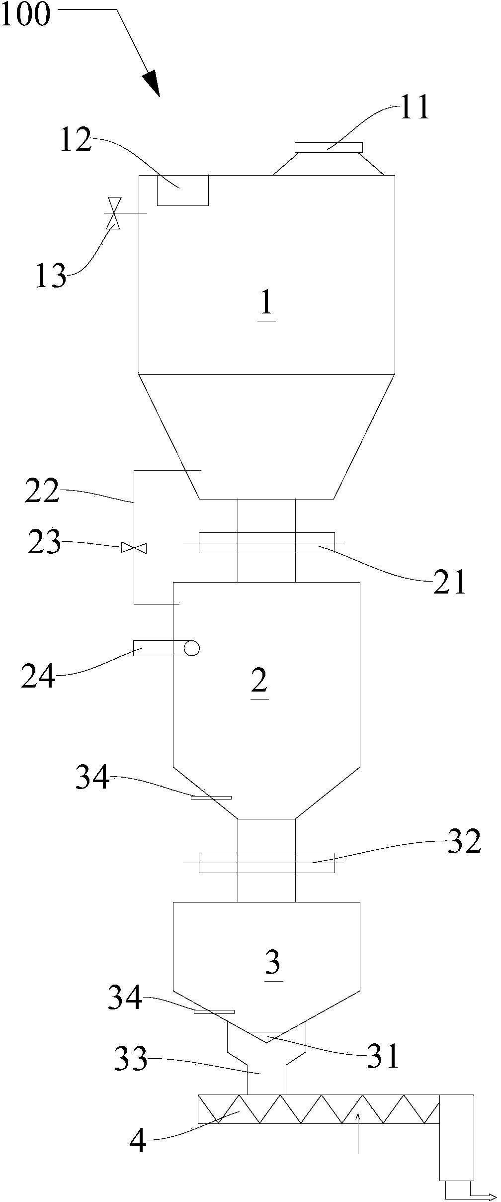 Continuous scab removal sand feeding device and titanium white chlorination production device with same