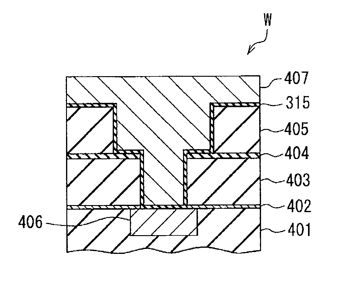 Method for forming metal thin film, semiconductor device and manufacturing method thereof