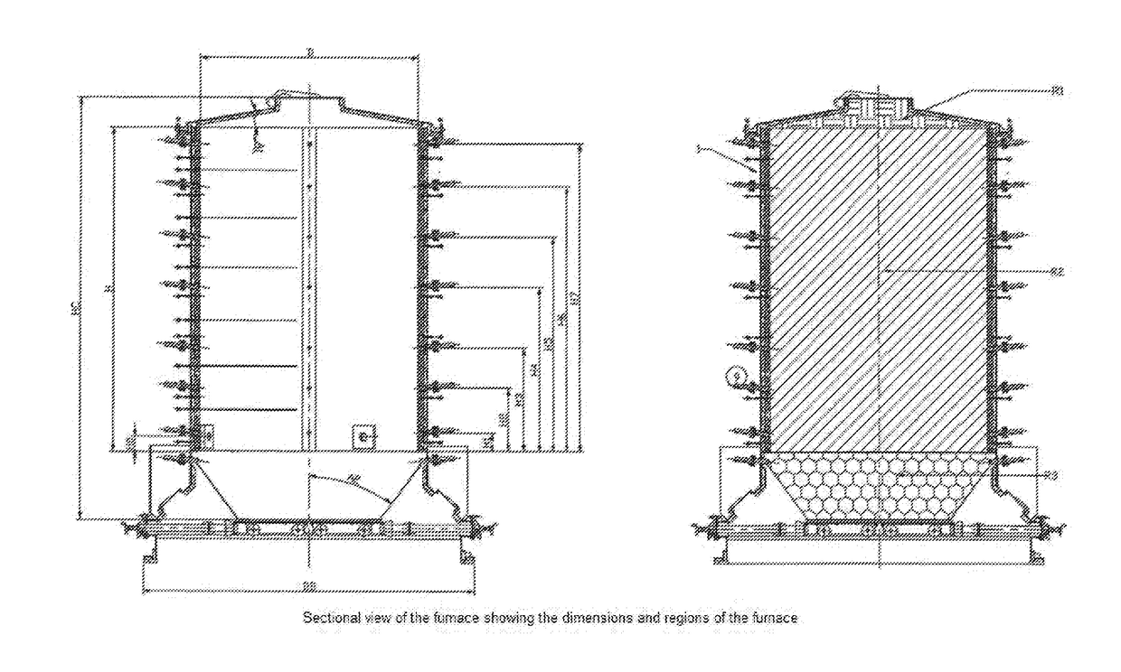 Industrial process using a forced-exhaust metal furnace and mechanisms developed for simultaneously producing coal, fuel gas, pyroligneous extract and tar