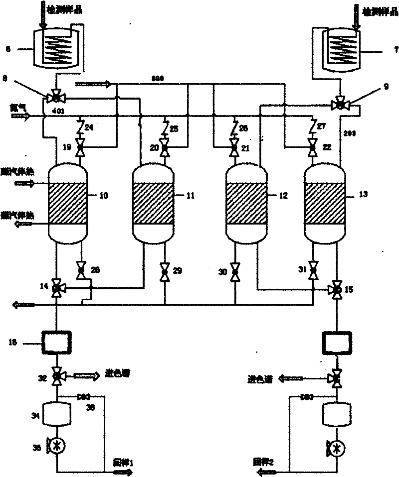 Device and system for preprocessing on-line raman spectrometer as well as preprocessing method thereof