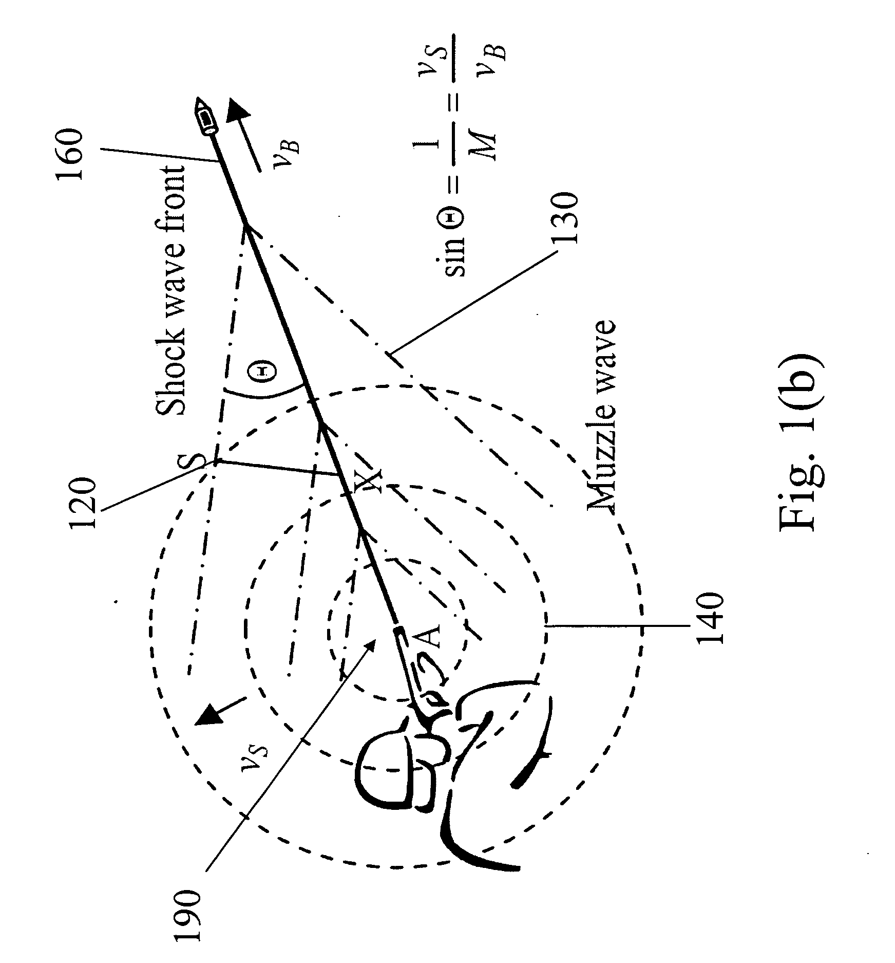 Acoustic source localization system and applications of the same