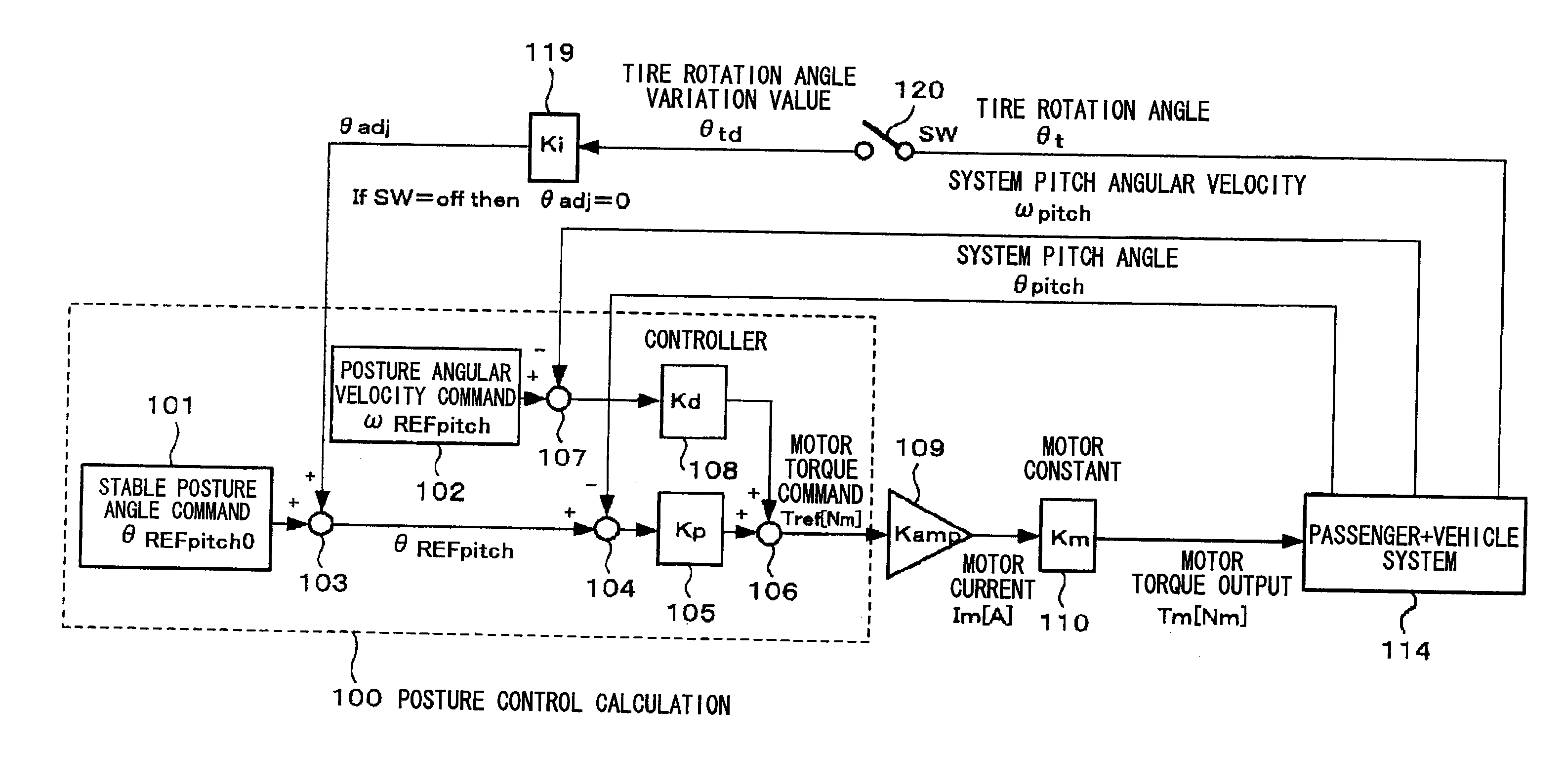 Traveling apparatus and method of controlling same
