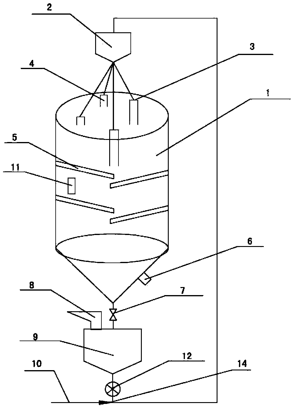 Material mixing apparatus with folded plate type deflection baffles