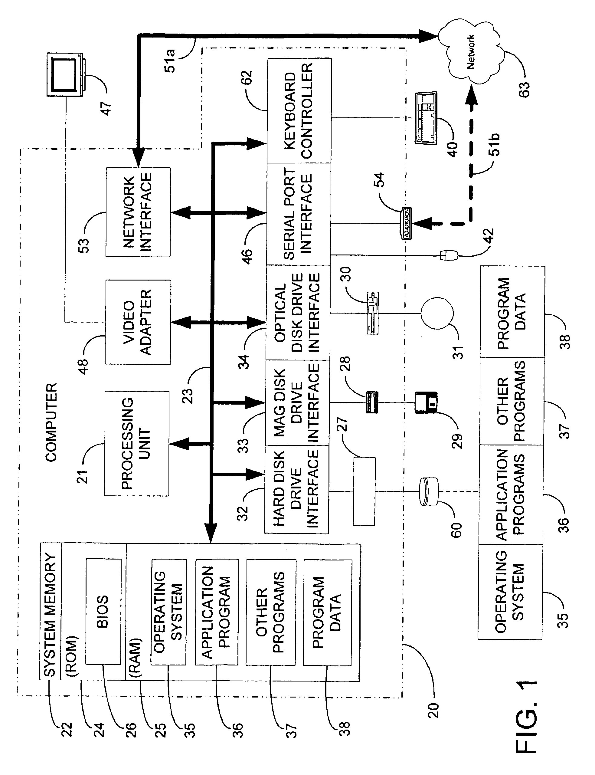 Method and system for debugging a program
