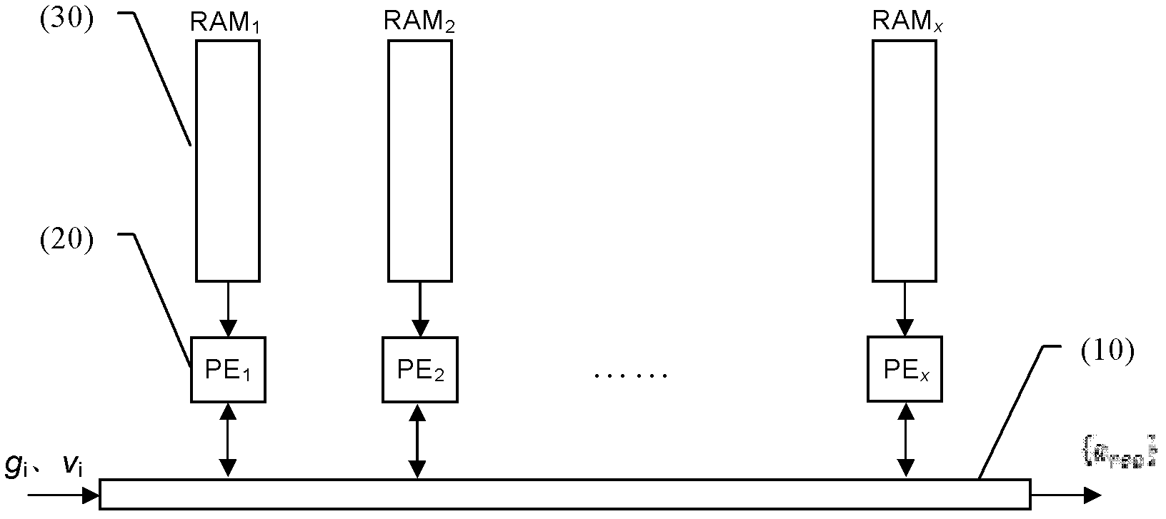 Signal processing system for calculating real-time atmospheric turbulence parameters