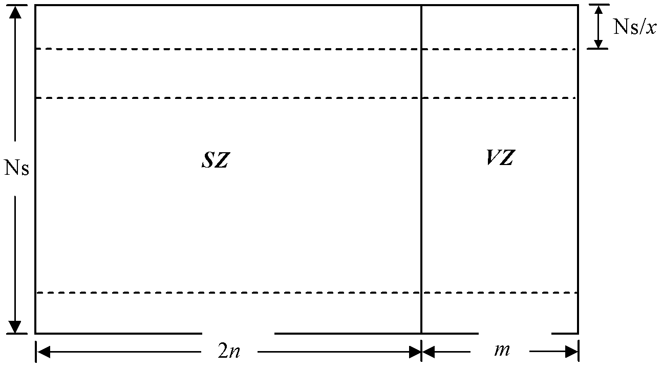 Signal processing system for calculating real-time atmospheric turbulence parameters