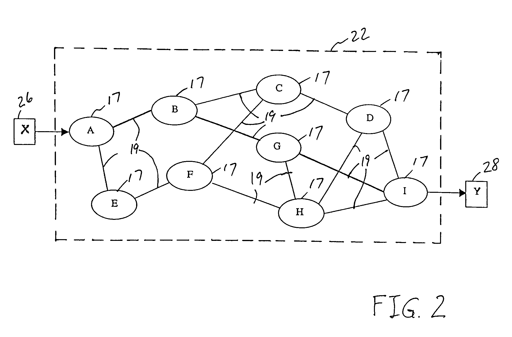 Apparatus and method for forwarding data on multiple label-switched data paths