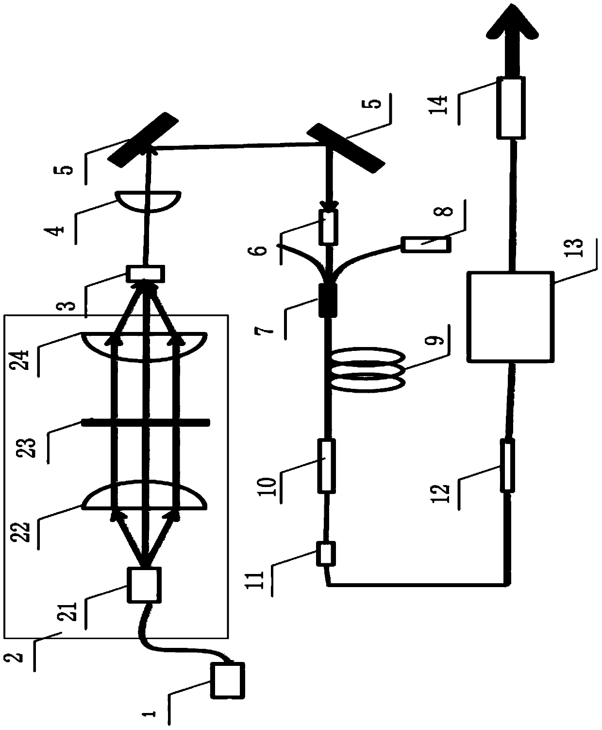 High-power microchip laser device