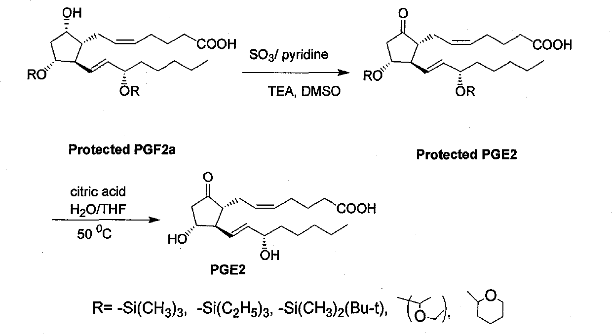 Green synthesis method for dinoprostone (prostaglandin PGE2)
