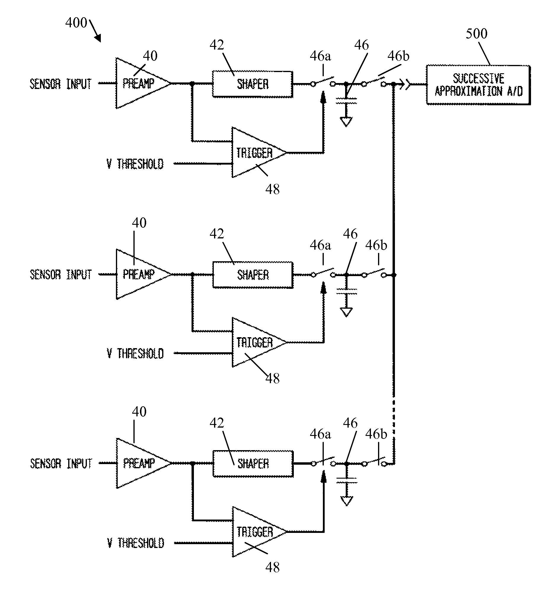 Burst-mode readout for solid state radiation detectors using partitioned pipeline architecture