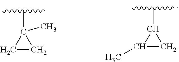 Use of hydrogen and an organozinc compound for polymerization and polymer property control