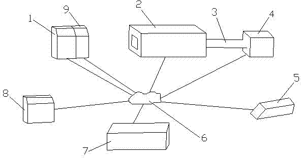 SMT material conveying method and system