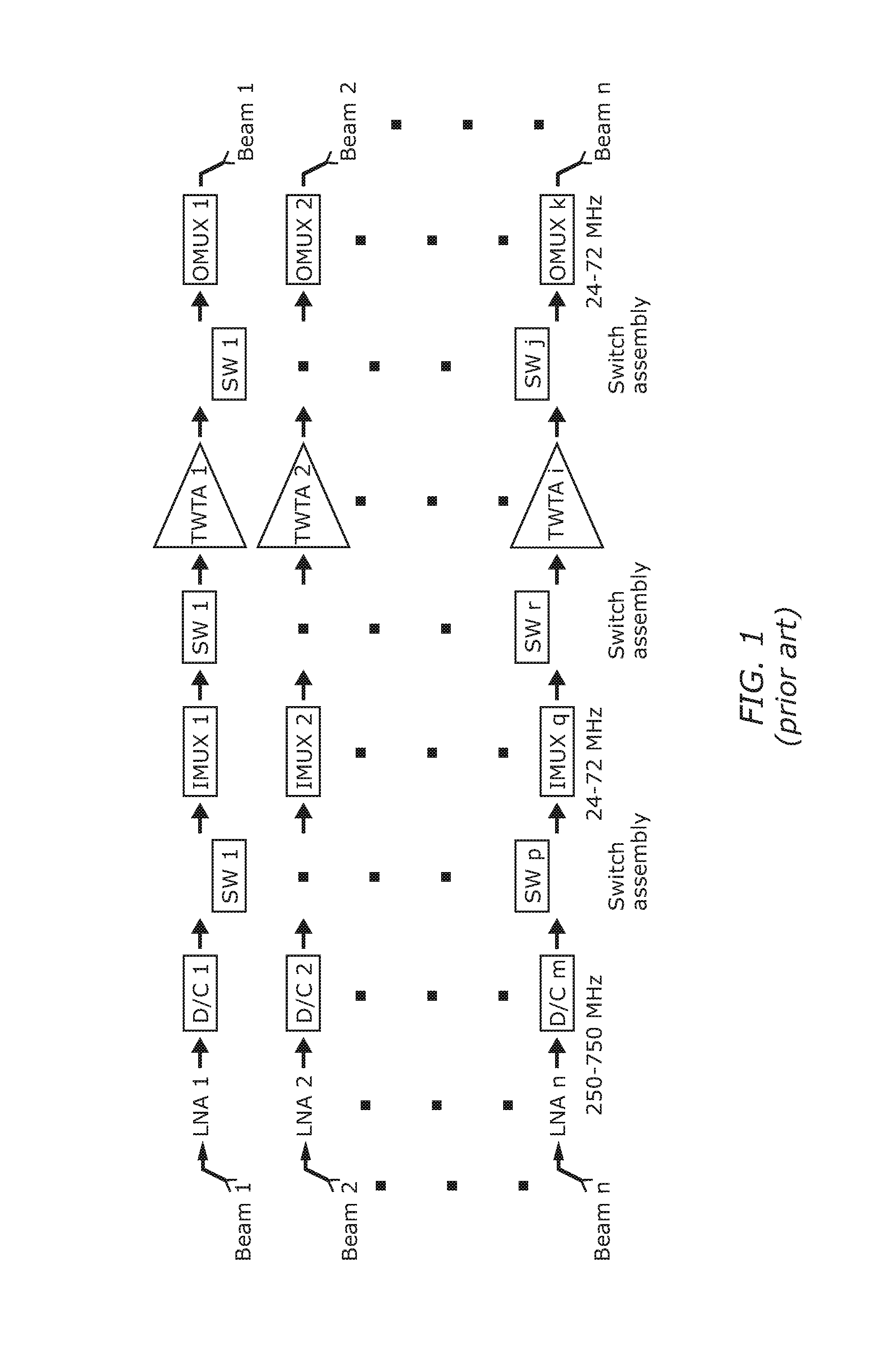 Systems and Methods for Digital Processing of Satellite Communications Data