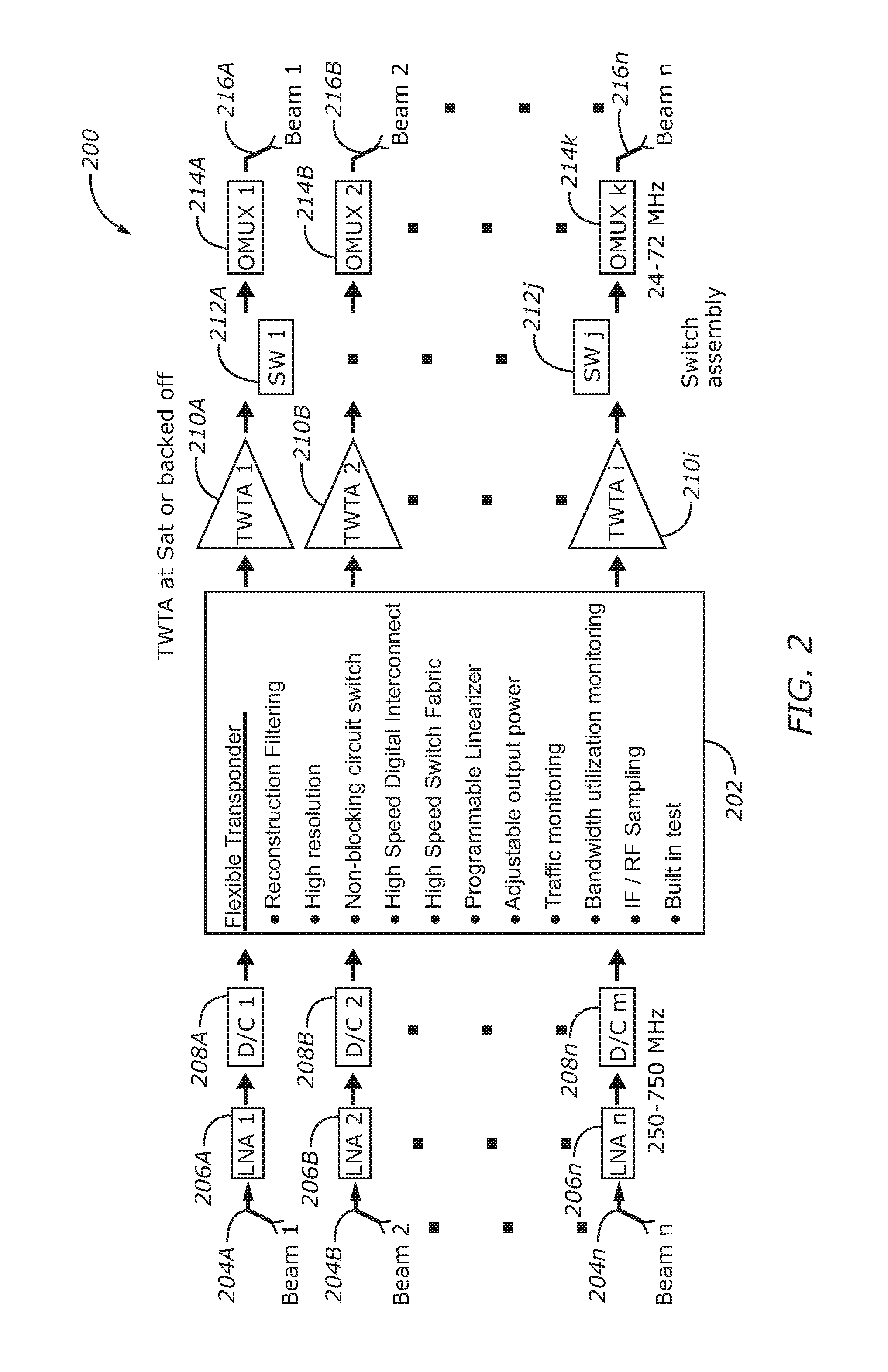 Systems and Methods for Digital Processing of Satellite Communications Data
