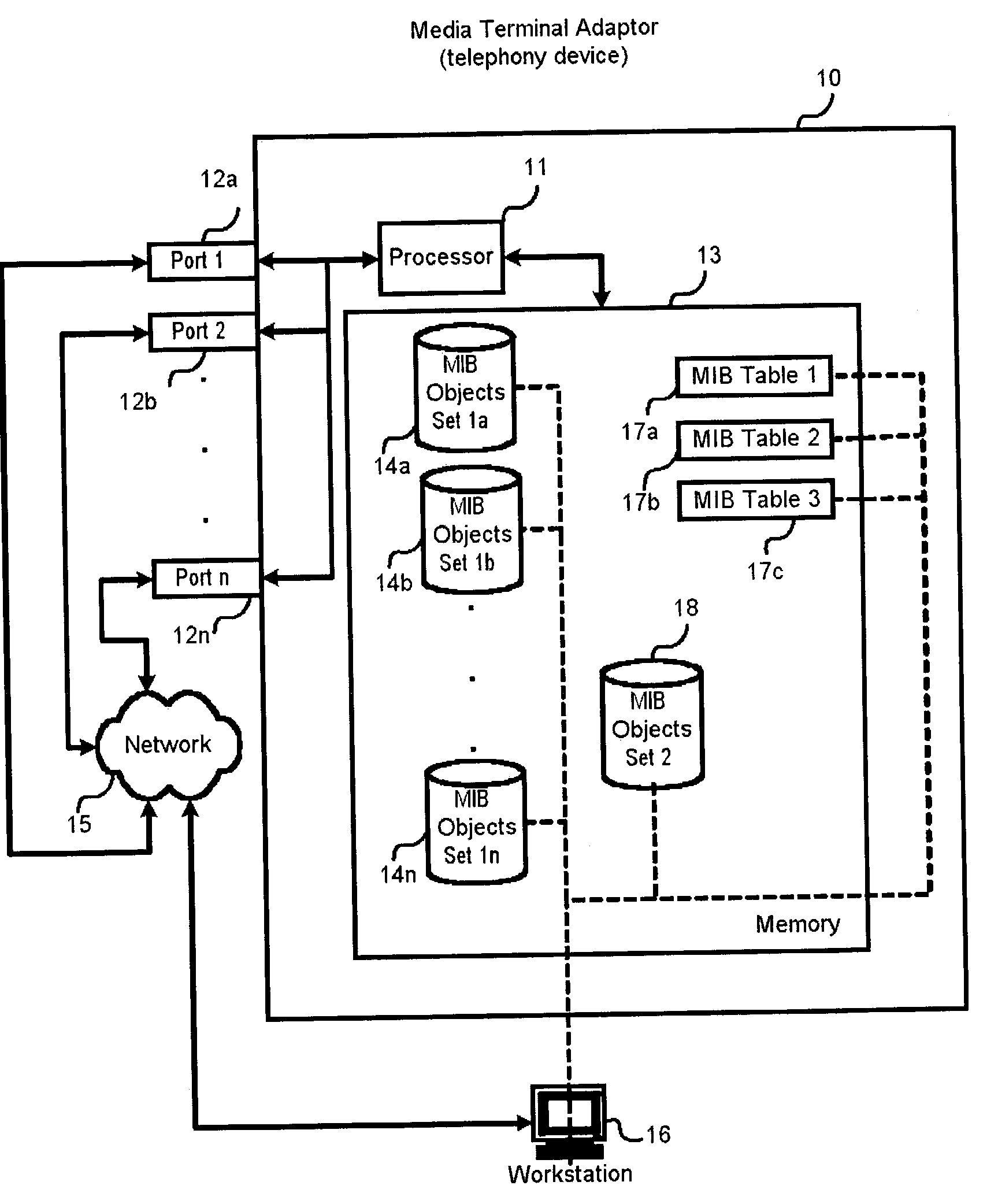 Method for generalization of telephone signaling requirements to support multiple international marketplaces in a single customer premises device