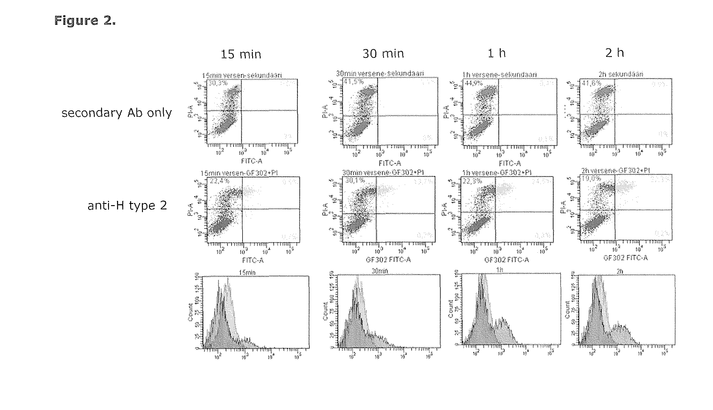 Method of evaluating the integrity of the plasma membrane of cells by detecting glycans found only intracellularly