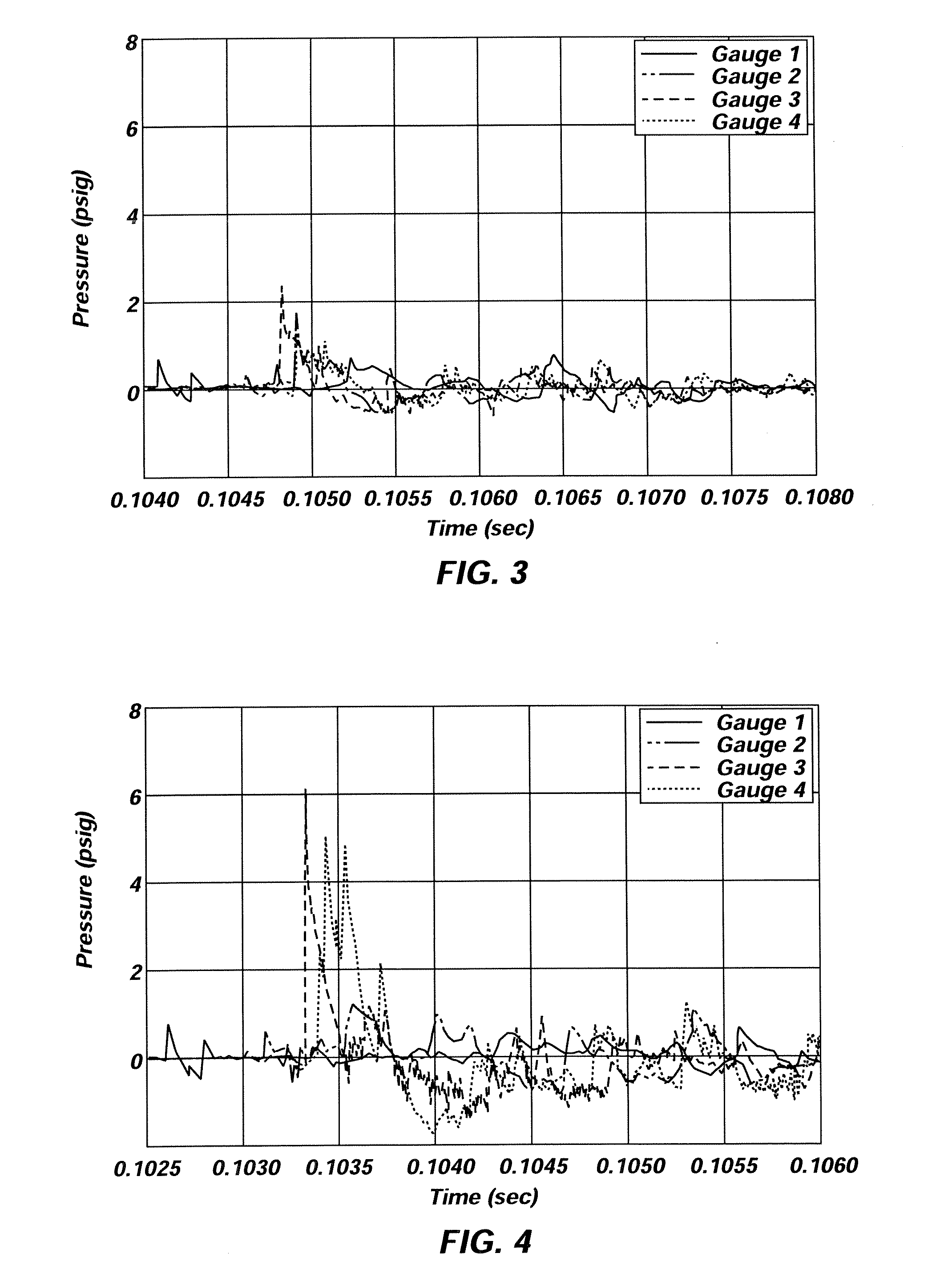Reactive material enhanced munition compositions and projectiles containing same