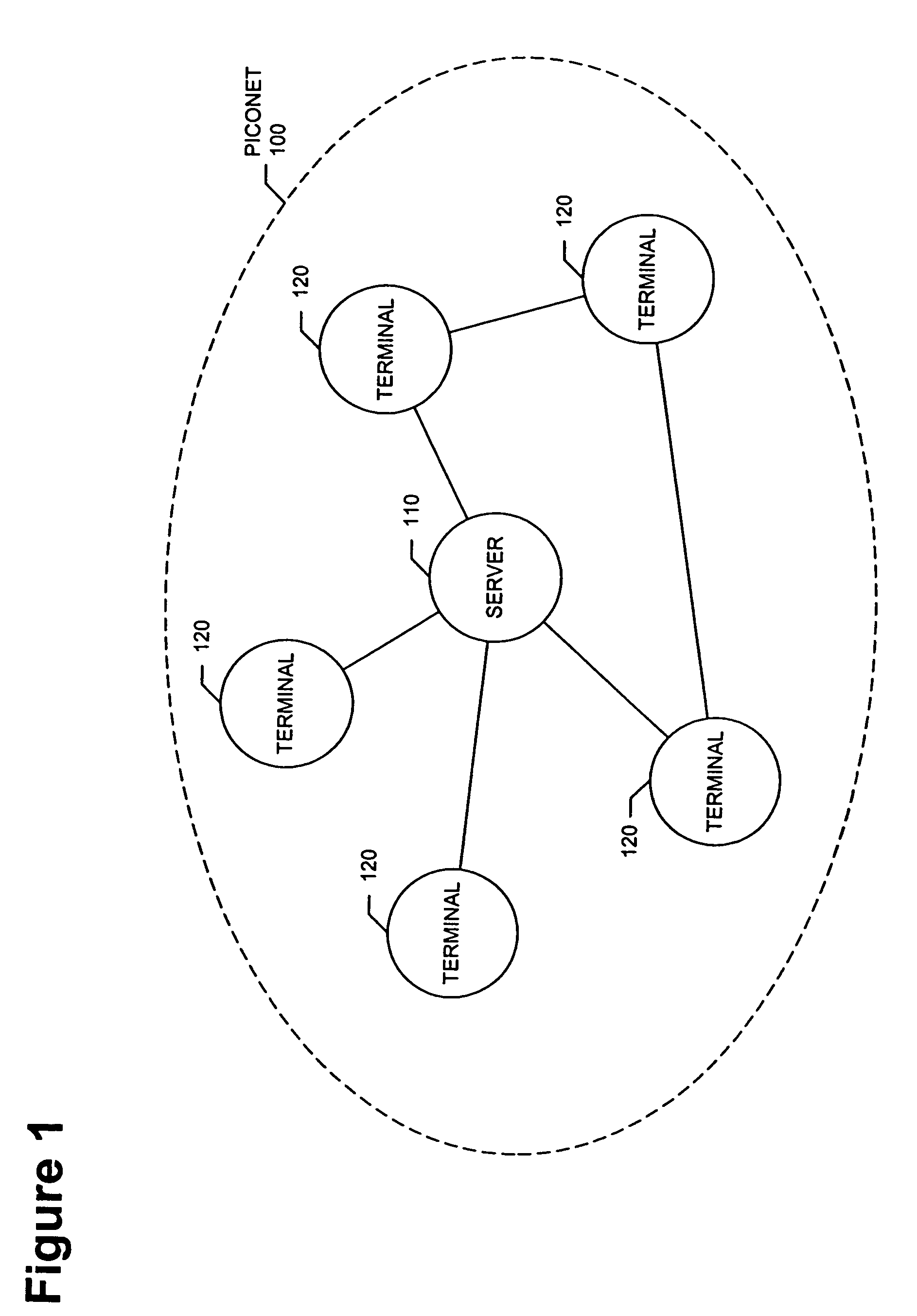 Device detection and service discovery system and method for a mobile ad hoc communications network