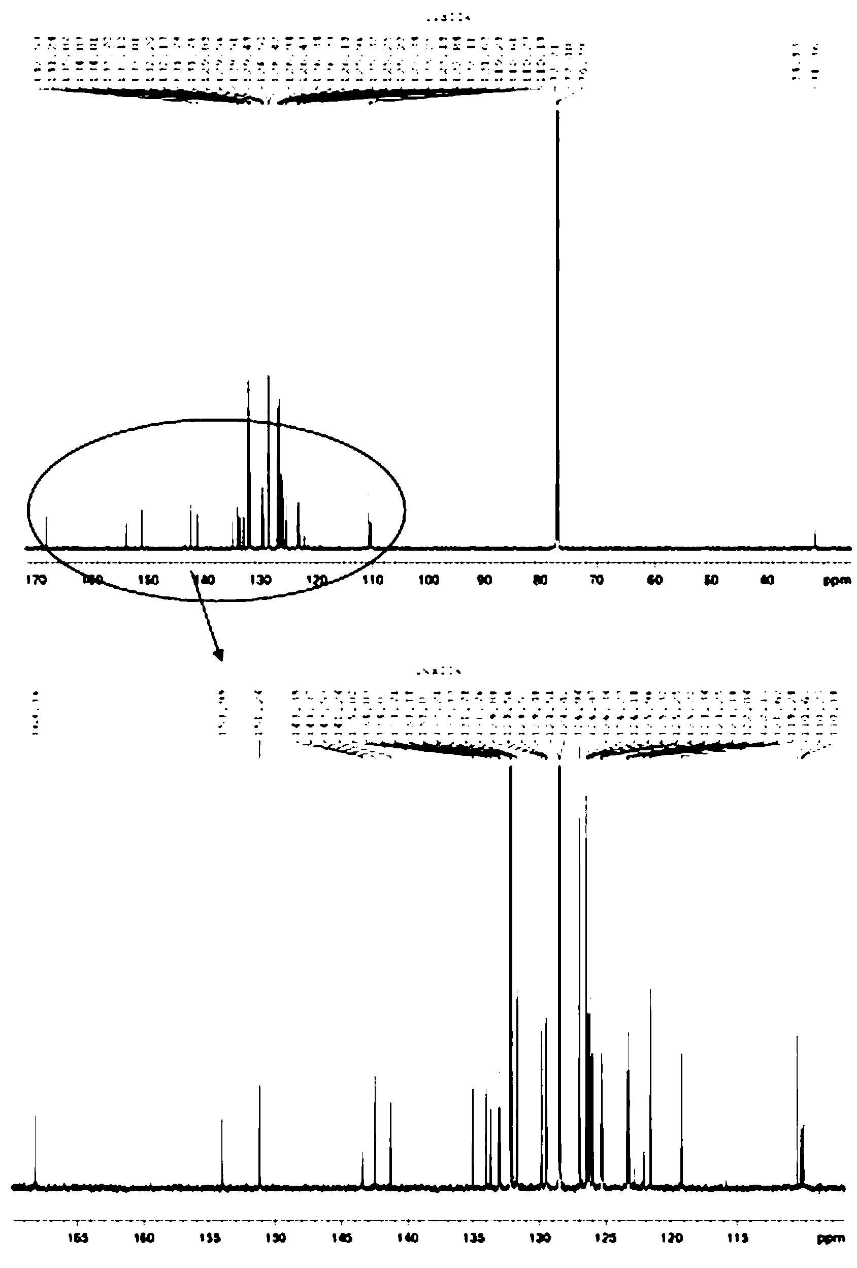 Phosphorescence host material, and preparation method and application thereof