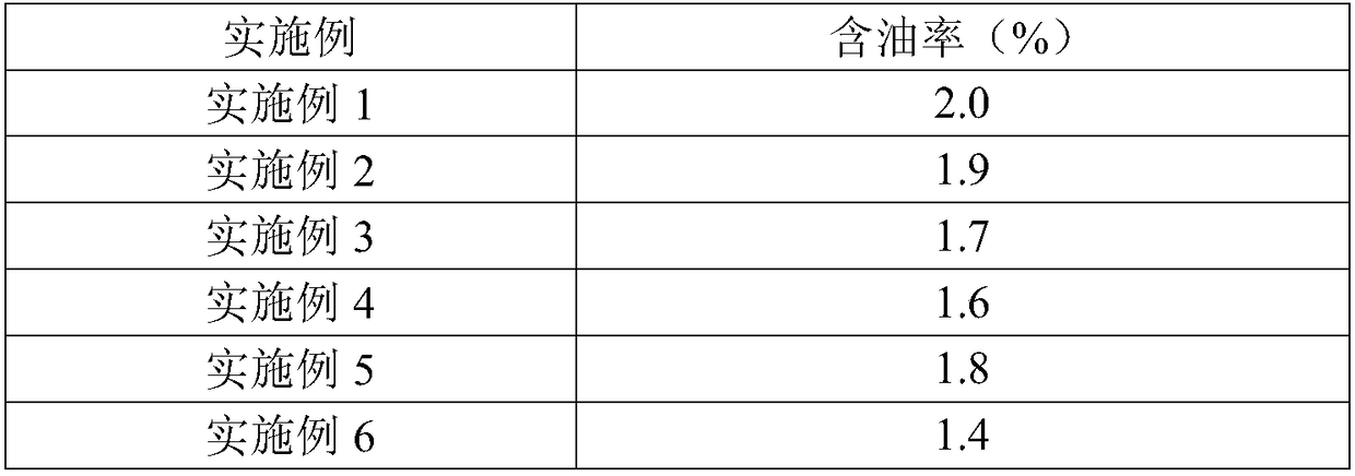 Leaching agent for oil-containing drilling cuttings and oil-containing drilling wastes and using method of leaching agent