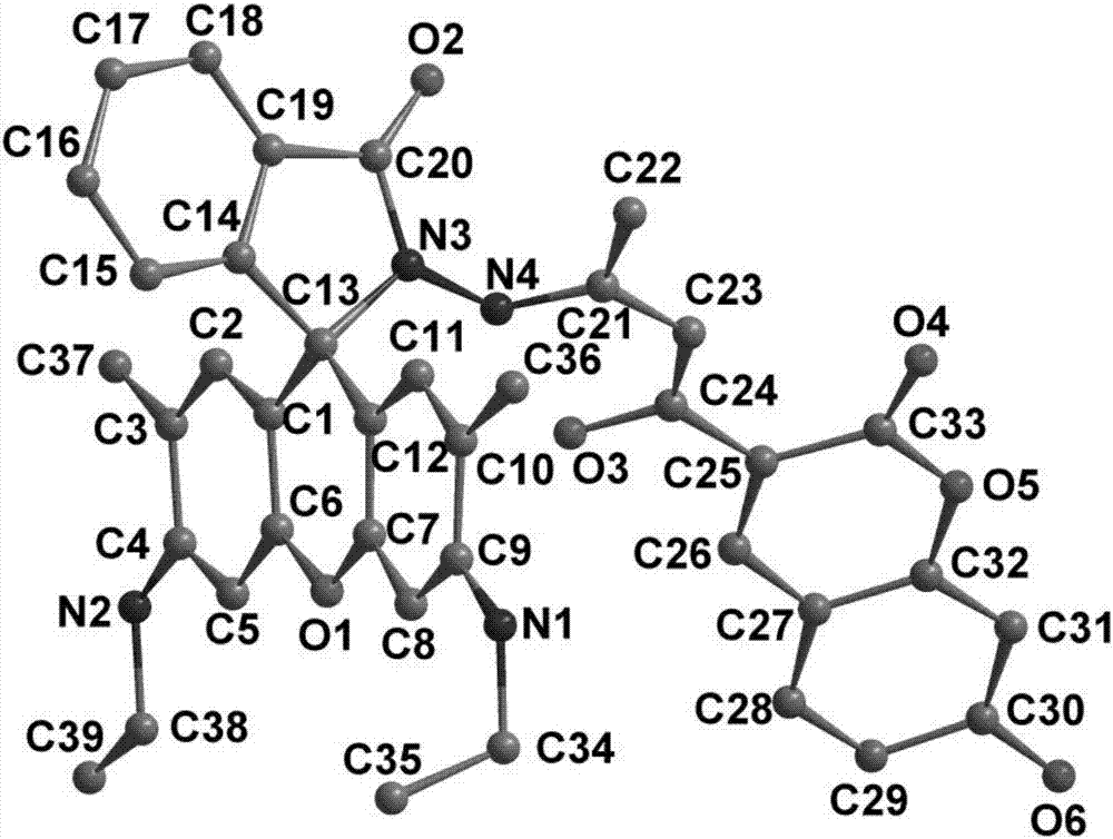 Fluorescent probes based on rhodamine-coumarin derivatives, and preparation method and application of fluorescent probes