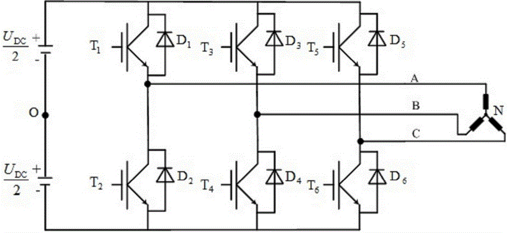 Zero fundamental voltage vector randomization method for space vector pulse-width modulation (PWM)