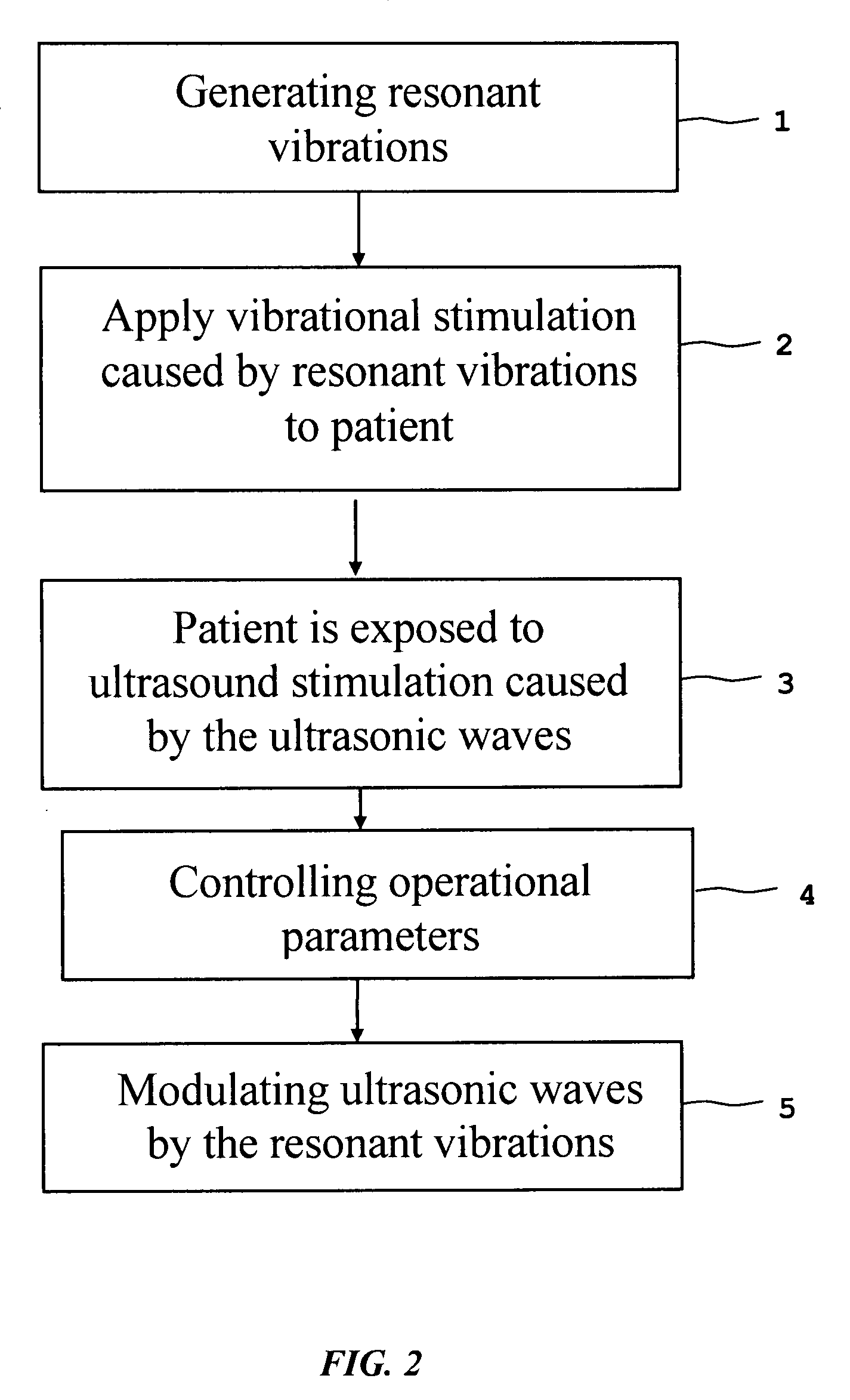 System and method for providing therapeutic treatment using a combination of ultrasound and vibrational stimulation