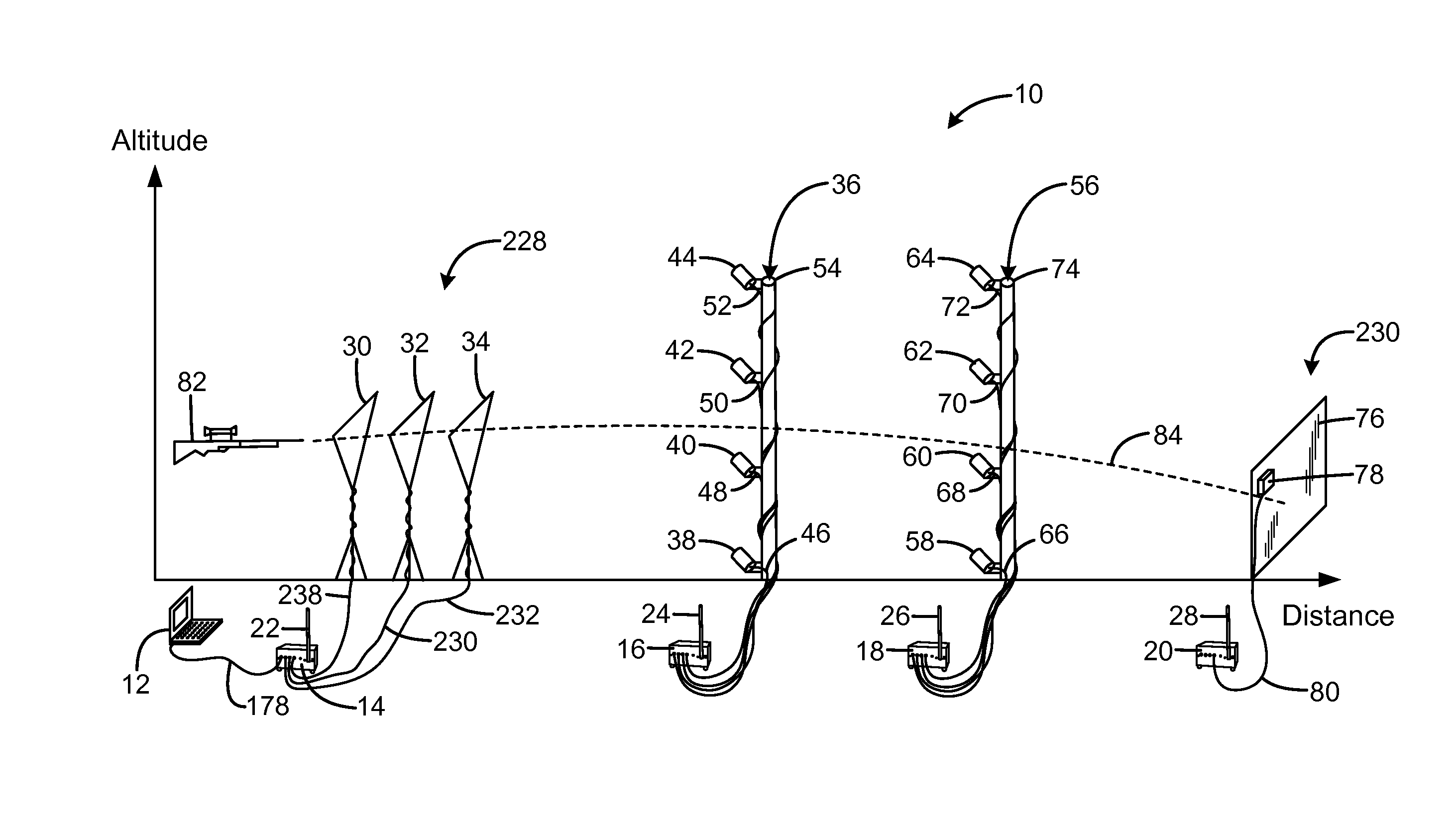 System for predicting exterior ballistics